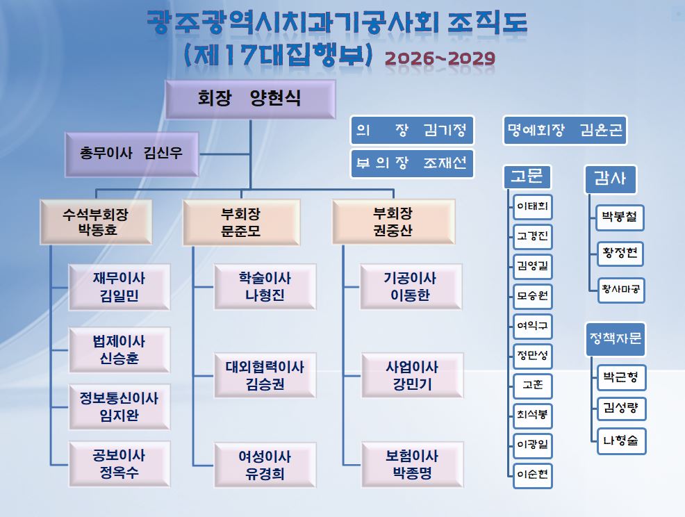 광주회